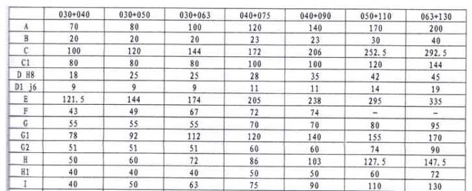 Υπόθεση αργιλίου κιβωτίων ταχυτήτων μονάδων εργαλείων σκουληκιών συνδυασμού NMRV/NMRV030+040, 030+050, 030+063, 040+075, 040+090, 050+110