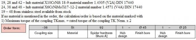 Steeliness σύζευξη Rotex, μέγεθος 19, 24, 28, 38, 42, 48, 55, 65, 75, 90 ΚΚ