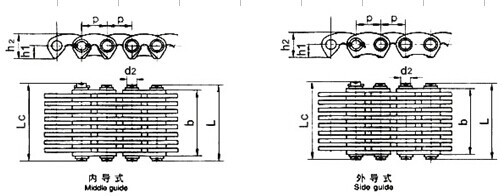 ΣΙΩΠΗΛΉ ΑΛΥΣΊΔΑ, ΤΎΠΟΣ CL06, CL08, CL10, CL12, CL16, CL20, C4-120, C4-123, C4-129, C4-132