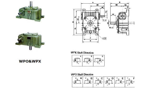 Χονδρικό κιβώτιο ταχυτήτων μειωτών Wpa Wpeda Wpeds Wpedo